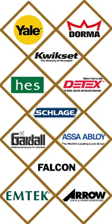 Las Vegas Locksmith Service Las Vegas, NV 702-683-2643 Las Vegas Locksmith Service Las Vegas, NV 702-683-2643